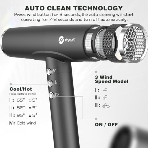 slopehill Professional Ionic Hair Dryer QN8010CE の商品画像 3