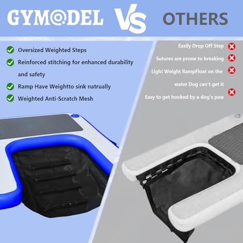 image for Gymodel Inflatable Dog Boat Ramp, Non-Slip EVA Dog Float Floating Ramp