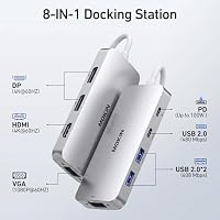 MOKiN USB C Hub DisplayPort, 8 in 1 Docking Station 2 DisplayPort – Ansicht 2