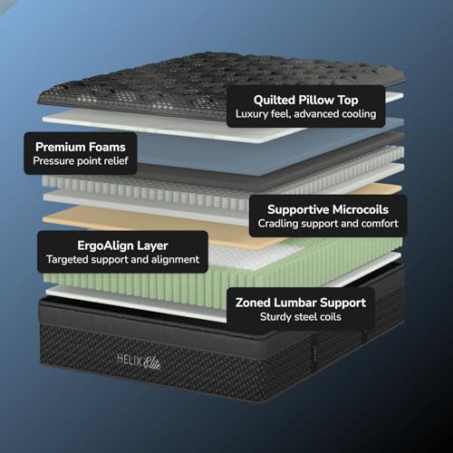 Image of Helix Elite Twilight- Twin