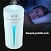 Imagen de Portátil USB Mini Humidificador Cool Mist Difusor Ultrasónico con Luz LED para Coche Viaje Oficina Escritorio Dormitorio Yoga Azul