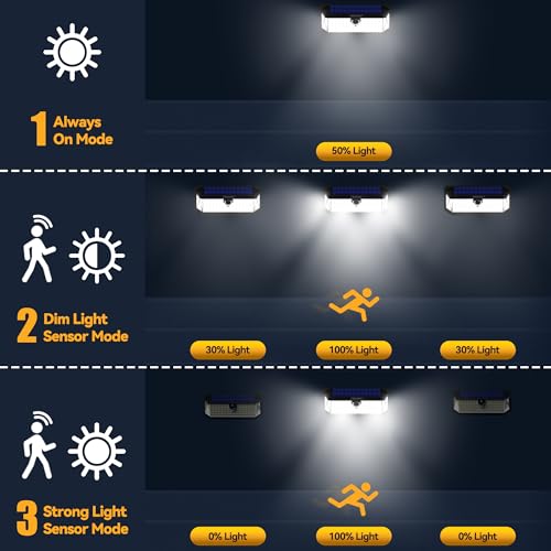 TECKNET-461-LED-Solar-Motion-Lights-Outdoor-300-Angle-3-Lighting-Modes-Motion-Sensor-Light-Outdoor-2-Pack-Security-Solar-Lights-IP66-Waterproof-for-Fence-Front-Door-Yard-Deck-Garden-Garage-House