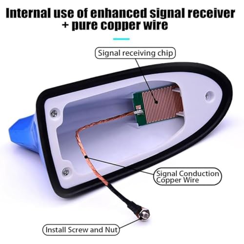 Antena de aleta de tiburón para automóvil ideal para viajar sin perder tu radio favorita 4