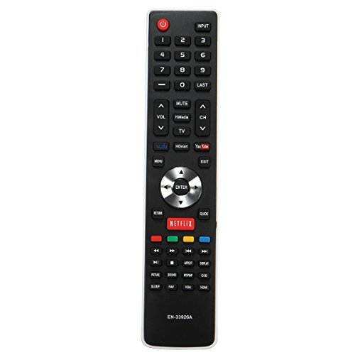 Best My Hisense Tv