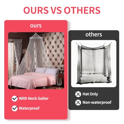 Weiß Mosquito Netz Bett Rund EinzeltüR, Himmel Bett VorhäNge Feinmaschiges Als Moskitoschutz, Betthimmel Doppel Bett Inklusive Klebehaken, Moskitonetz Reise für Hause Indoor Outdoor 60×250×1100cm