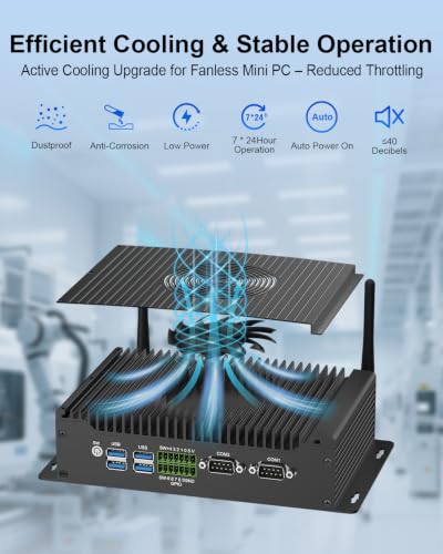 Image of WEIDIAN Mini Industrial PC Core i5 1235U 32GB RAM 512GB SSD, Win 11 Pro Mini Computer(Fan Cooling&Dustproof) Support Linux, 4K 2HD+DP, 2LAN, GPIO, 2COM RS232 /422 /485, 6USB WiFi6&BT5.2 Auto Power On
