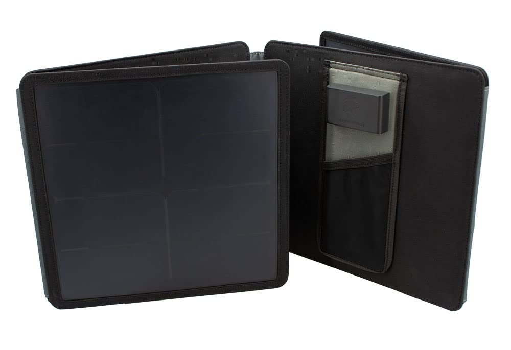 Best Solar Panels for Camping in 2026: Tested and Reviewed Lion Energy 50W