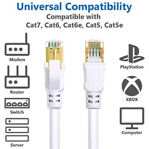 Qifguo Cat 8 Ethernet Cable 50 Ft Internet Network Lan Cable High Speed 2000Mhz 40Gbps Rj45 Cables For Gaming, Xbox, Ps4, Modem, Router - Compatible For Cat7/Cat6E/Cat5E Network - White #TOP6