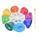 ET EXQUIS: L'utilisation de matériaux métalliques et plastiques, solides et durables, exquis, a une longue durée de vie.