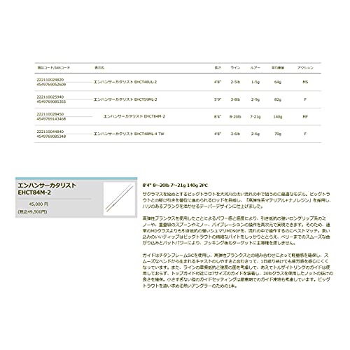 ティムコ(TIEMCO) エンハンサーカタリスト EHCT84M-2 3枚目