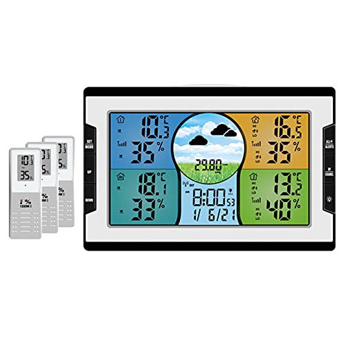 Station météorologique RF HUIOP avec alarme pour un confort intérieur optimal