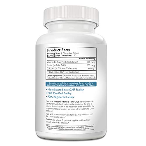 Vitamínicos, Imagen adicional