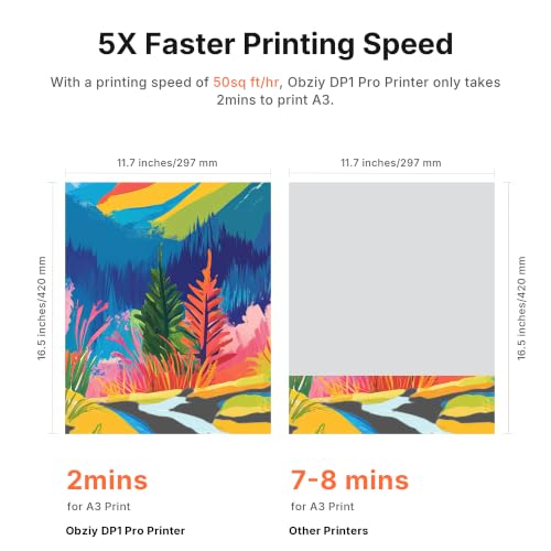 Image of DP1 Pro A3+ 15 inch DTF Printer I3200 Printhead 8 Channel