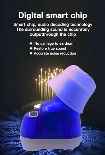Image of Aika AG-7950 Mini Rechargeable Invisible Digital CIC Hearing Amplifier Ear Machine, Digital Hearing Aids For Seniors (Left Ear, Blue, With Dry Kit)