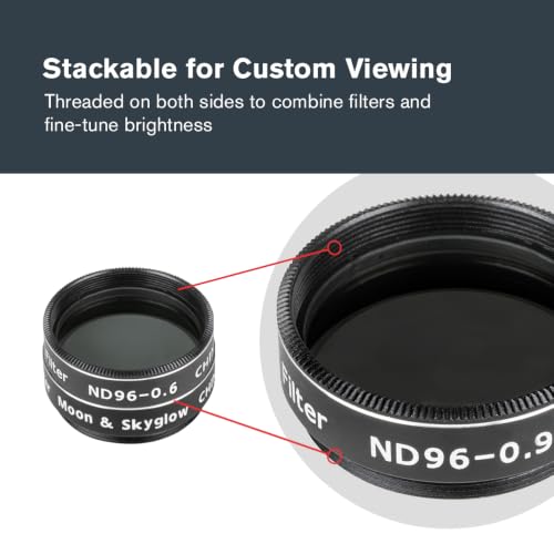 Celestron Moon Filter Set – Neutral Density & Sky Glow Filters – Moon Map - image 6