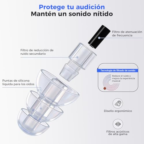 Protectores auditivos 20 Imagen adicional