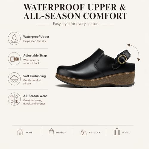 Image of SHIBEVER Clogs Women Mules Comfortable: Slip on Arch Support Casual Shoes | Closed Toe Lightweight Cushioned Footbed All-Day Comfort Non-Slip Wedge Platform Shoes Fit for Work Walking Business Travel