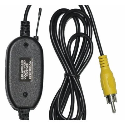 Kit Trasmettitore/Ricevitore Video Wireless 2.4G Per Auto – Telecamera Retromarcia 12V, Portata 100m, Plug-and-Play