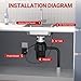 APIELE Garbage Disposal Air Switch Kit, Sink Top Push Button Switch for Food Waste Disposer, 3.6