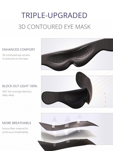 Image of Travel Pillow, Airplane Neck Pillow for Long Flight, Oversized Head Strap with 3D Eye Mask for Sleep, 360Support Headrest, Stop Bobblehead, Ultimate Travel Essentials for Men Women Black