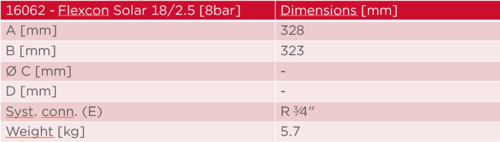 Flamco Flexcon Solare Vaso di Espansione, 18L, 2,5 Bar per Impianti Solari, Bianco - 16062