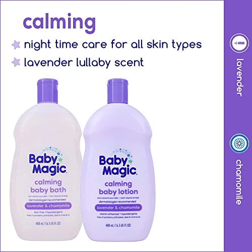 Baby Magic Bain Calmant Lavande et Camomille 487ml pour le coucher de bébé
