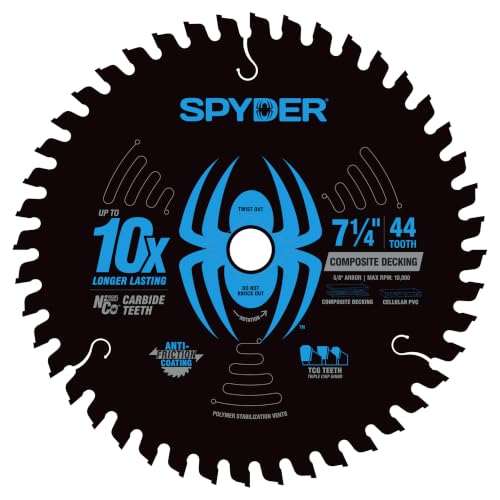 Spyder 7-1/4 in. 44T Blade
