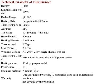 GOWE 1200c Horizontal Tube Furnace/Scientific lab equipment