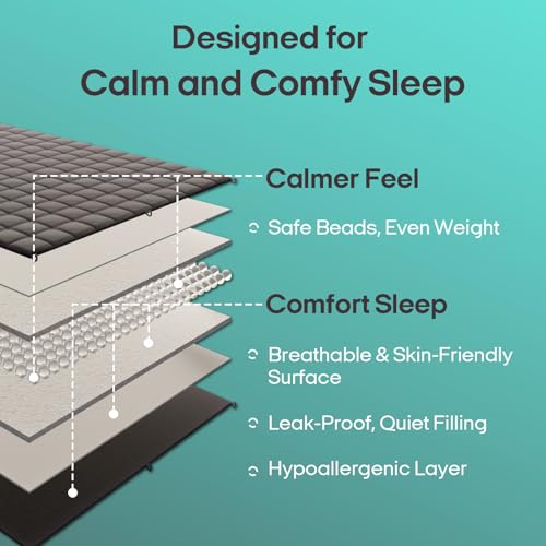Image of ZonLi Weighted Blanket for Adults(48 inchx72 inch,15lbs, Dark Green) Twin Size High Breathability Cooling Heavy Blanket, Soft Material with Premium Glass Beads,All-Season.