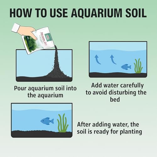 Image of VAYINATO Amazon Soil Aquarium Substrate (1L Pack) - Nutrient-Rich Plant Growth Soil, pH Stabilizing, Easy-to-Use Aquascaping Substrate for Freshwater Shrimp & Aquatic Plants