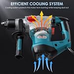 ENEACRO 1-1/4 Inch SDS-Plus 1500W Heavy Duty Rotary Hammer Drill, Safety Clutch 4 Functions with Vibration Control Including Grease, Chisels and Drill Bits with Case