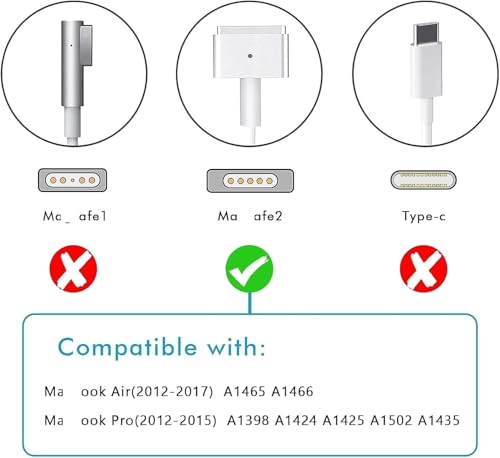 Image of 85W Mag /5afe 2 Power Adapter,with Ma Book Pro 13 & 15 & 17 inch (Between 2012-2017) A1502,A1344,A1465,A1502,A1425,A1435,A1466,A1398,A1424,ME293, ME294, ME664, ME665, MC975, MC976, MD506 (AP 85W M2)