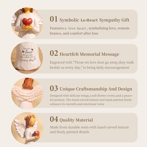 Kohehe Sympathy Gifts for Loss of Loved One, 5.12" Heart Angel Figurine Memorial Gift for Loss of Baby Mom Dad Grandma,Thoughtful Comforting Gifts for Funerals,Memorials, Anniversaries of Loss — view 4