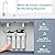 SimPure T2 Series CF Filter Replacement Cartridge Only for Model T2-600T, T2-600A, 6 Months Replacement Cartridge (1 Pack)