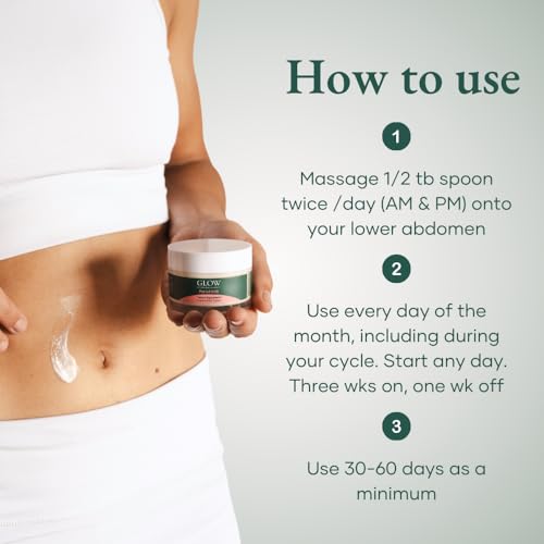 Image of Glow Botanica Period SOS - Wild Yam Cream - Topical Cream for Women