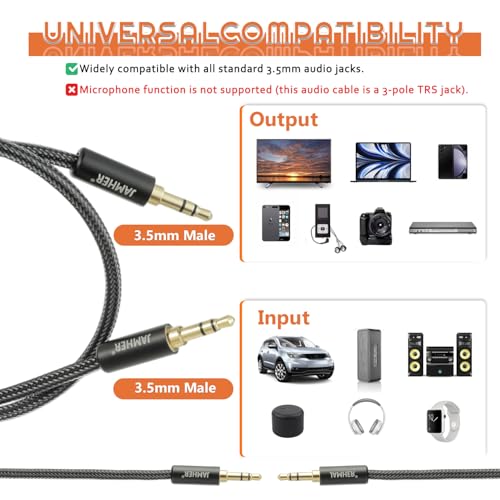 Cable auxiliar Jack 3.5mm macho a macho 0.5 m nylon miniatura 4