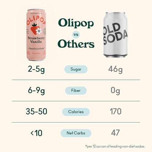 Save 33% on OLIPOP Prebiotic Strawberry Vanilla Soda (12 Cans)