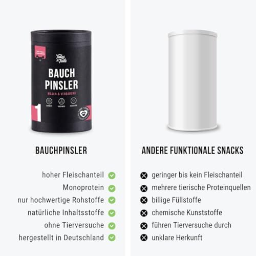 Tales & Tails - Bauchpinsler Verdauungs-Snack für Hunde | Für Allergiker Hunde | Getreidefrei | 1 Dose - 1 x 325g