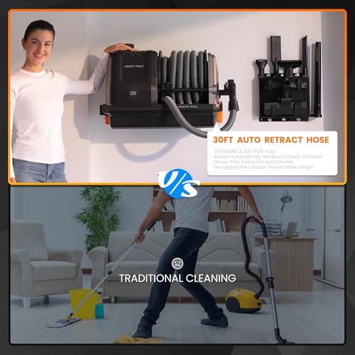 Giraffe Tools Grandstorm Retractable Vacuum Cleaner Wall-Mounted, Shop Wet Dry Vacuum Cleaner with 6 Nozzles for Car Detailing Remote Control Garage Vacuum, Grey by Giraffe Tools - Image 3