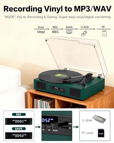 Image of Vinyl Record Player Bluetooth Turntable with Built-in Stereo Speakers USB Recording 3 Speeds Belt Drive Turntables Support RCA Output, LED Display, EQ, Green