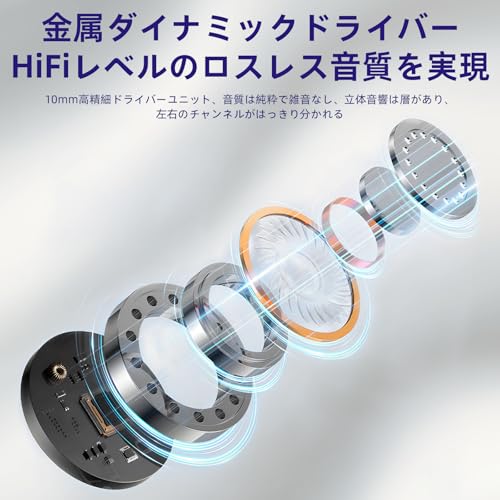 2026年新モデル 有線イヤホン ライトニング MFi認証製品 ハイレゾ音声 サラウンドサウンド ハンズフリーコントロール 音量調整機能 クリア通話音量 人間工学 iPad/iPhone14/13/12/11/11/SE/Xs/Xs Max/XR/X/8/7に適用(iOS26対応) 商品画像7