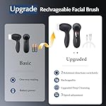 COSLUS Facial Cleansing Brush Face Scrubber: 3 in 1 Bi-Directional Electric Spin Brush for Removing Blackhead, Exfoliating, Massaging - Rechargeable Waterproof, 3 Adjustable Speeds for Men & Women - Image 3