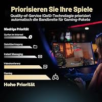 Binardat 2 Ports 2.5G PCIe Netzwerk Adapter, RTL8125B LAN Controller 2500/1000/100Mbps Ethernet RJ45 NIC Karte Unterstützung PXE für Windows/Linux – Ansicht 6