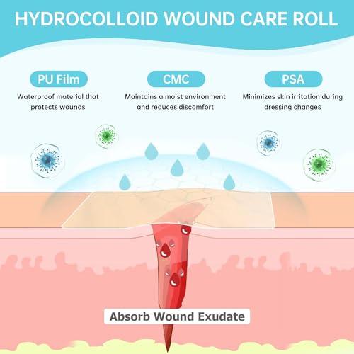 Image of Hydrocolloid Roll, Medical Grade Hydrocolloid Dressing Roll for Wound Care, Hydrocolloid Tape for Blisters and Acne Treatment, Waterproof Cut-to-Fit Bandage, 5 cm x 1.5 Meter Roll
