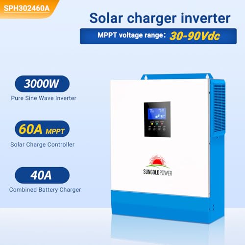 Solar inverter Fronius system