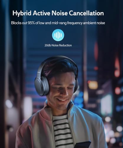 Infurture Active Noise Cancelling Headphones For Tv Watching,Tv Headphones Wireless With Bluetooth Transmitter,Low Latency thumb #5