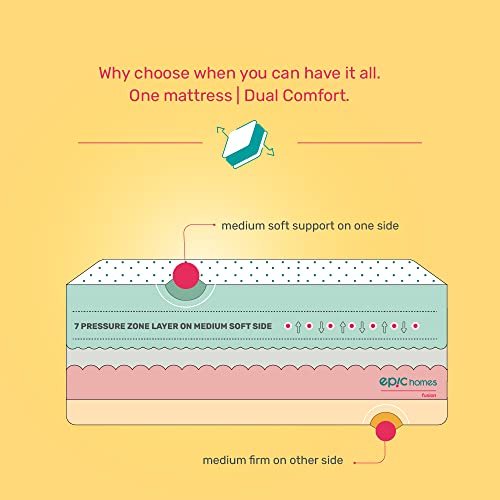 Image of Mattress | 5 Years Warranty | Dual Comfort, Memory Foam Mattress, 5-Inch Bed Mattress, Queen Size Mattress (72x60x5 Inches, Medium Comfort, White & Grey)