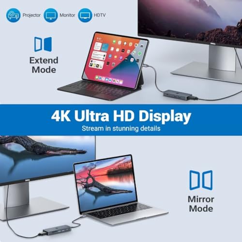 Hub USB C pour MacBook Pro Air et Thinkpad avec adaptateur multi-usage et lecteur TF - 6