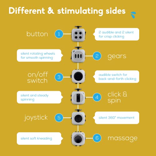 Pilpoc Thefube Fidget Cube - 6 Sided Fidget Toys For Adults And Kids thumb #3