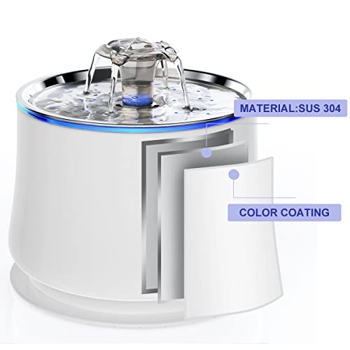 Kactoily Stainless Water Fountain For Cats Inside 84Oz/2.5L Automatic Pet Water Fountain Quiet Pump With Led Light, Bpa-Free, Metal Water Fountain For Cats With Clean Brush & Cloth & 2 Filter #TOP1